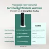 Emerio PTC-Ventilatorkachel – 15 m² – 2 Standen – Productafbeelding-voorbeeld 6