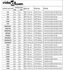 vidaXL Verdunkelungsrollo Grau S08/608 GGL und GGU Produktbild-Vorschau 6