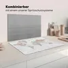 KitchenYeah© Herdabdeckplatte Weltkarte - Vintage - Pastell Produktbild-Vorschau 3