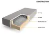 DELIFE Boxspringgestell Dream-Fine 140x200 cm Mikrofaser Produktbild-Vorschau 5