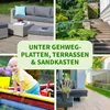 TTL GARDEN Unkrautvlies 30m² 2x15m schwarz Gartenvlies Produktbild-Vorschau 5