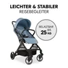 A blue stroller is shown against a white background, with marketing text and a circular graphic indicating weight capacity. Produktbild-Vorschau