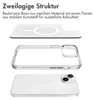 Custodia imoshion Rugged Air MagSafe per iPhone 15 Plus - Anteprima dell’immagine prodotto 3
