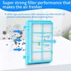A blue air filter with white filter material is shown on a light gray surface. The image features text and graphics illustrating the filter's performance in capturing particles from the air. Produktbild-Vorschau