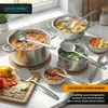 Arendo Kochbesteck-Set, Küchenhelfer Set, 6er Set, Produktbild-Vorschau 3