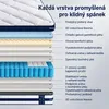 Matrace 160x200, 26 cm, s integrovaným topperem, 7zónová Náhled obrázku produktu 2