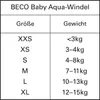 Beco Baby Wim Windelhose Hape Blau Produktbild-Vorschau 3