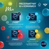 MY.SIZE MY.SIZE Mix: 28 prezerwatyw w 4 ekscytujących wersjach: prez – zdjęcie 3 Podgląd zdjęcia produktu