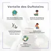 Goloka Ätherisches Öl Mischung – 100% natürliches Duftöl Produktbild-Vorschau 6