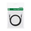 A product package for a Ugreen USB-C to USB-C charging cable. Náhled obrázku produktu