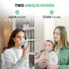 Vulpes Goods Přenosný inhalátor Nebuliser, dobíjecí tichý Náhled obrázku produktu 6