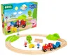 BRIO World-36123 - Coffret de train Peppa Pig - Ensemble Voir les images du produit 5