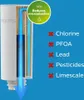Diagram of a water filter cartridge showing internal layers and water flow, with marketing text highlighting features. Anteprima dell’immagine prodotto