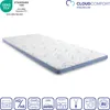 Kaltschaumtopper CloudComfort Cool 100 x 200 cm H2/H3, Höhe Produktbild-Vorschau 2
