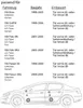 Lautsprecher - JVC CS-J620 - 16,5cm Koaxe für VW Polo 9N & Produktbild-Vorschau 2