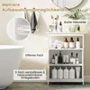 A white bathroom cabinet with various toiletries and towels displayed on its shelves, next to a bathtub. Náhled obrázku produktu