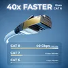 deleyCON 6m CAT8.1 LAN Patchkabel RJ45 S/FTP 40 Gbit 2000 Produktbild-Vorschau 2