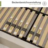 i-flair Lattenrost 140x200 cm GRACE mit Härteverstellung Produktbild-Vorschau 5