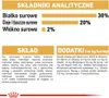 Royal Canin Chihuahua Adult, Dorosły, Chihuahua, XS (<4 Podgląd zdjęcia produktu 9