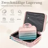 Set de valises PC Spinner 2 pièces 14"/20" avec serrure à Voir les images du produit 4