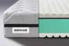 A cutaway view of a mattress showing its internal layers, with the exterior visible on the left. Produktbild-Vorschau