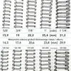 Binderücken 3/4" gold Produktbild-Vorschau 2