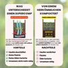 SUPERCOMP Garten Komposter Rattensicher mit rundum Produktbild-Vorschau 3