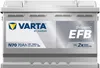 Varta 12v 70ah 760a Start-stop Autobatterie Blau  Blau One Produktbild-Vorschau 9