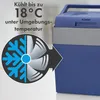 Bomann® Kühlbox | elektrische Kühlbox für Auto und Camping Produktbild-Vorschau 4
