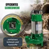 CHM GmbH® Schmutzwasserpumpe Fäkalienpumpe V 750 C mit Produktbild-Vorschau 3