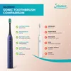 Soniczna szczoteczka do zębów Silodent Midnight Blue | Podgląd zdjęcia produktu 7
