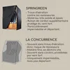 Grandeur housse de protection pour fauteuil de plage extra Voir les images du produit 2