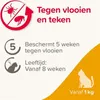 Beaphar Fiprotec Katze gegen Flöhe und Zecken Produktbild-Vorschau 4