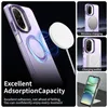 Pro Xiaomi Redmi A5 4G / Poco C71 Candy Design Magsafe PC Náhled obrázku produktu 2