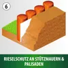 Profi Teichvlies, 4 x 4 m, 200g/m² Produktbild-Vorschau 12