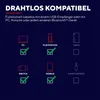 A graphic illustrating compatibility with different devices. Produktbild-Vorschau