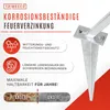 Žárově pozinkovaná bouřková kotva k zatlučení - robustní Náhled obrázku produktu 9