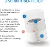 Medify Air MA15 Luftreiniger Allergiker – Air Purifier – Produktbild-Vorschau 3