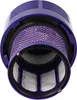 vhbw 2x Staubsaugerfilter kompatibel mit Dyson Cyclone SV12 Produktbild-Vorschau 2