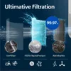 Philips PureProtect Mini 900 Series, 49 dB, 250 m³/h Produktbild-Vorschau 4