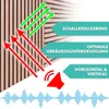 Diagram illustrating sound reduction and optimal noise cancellation properties of acoustic panels. Podgląd zdjęcia produktu