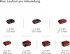 Einhell PXC Akku-Lampe TE-CL 18/1000 S Li - Solo  (4514180) Produktbild-Vorschau 9