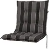 Sun Garden Polsterauflage "Sylt" Niedriglehner 4er Set / Produktbild-Vorschau 5