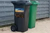 MuchoWow® - Abfall-Aufkleber - Container - für Produktbild-Vorschau 3