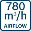 Akku-Laubbläser GBL 18V-750 Produktbild-Vorschau 12