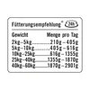 Dogs’n Tiger Adult Hundefutter, Sonntagsjäger, Hunde Produktbild-Vorschau 7