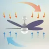 Cecotec 05879, Ventilator met bladen voor binnengebruik, Productafbeelding-voorbeeld 13