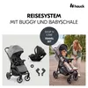 A collage showing a stroller and a baby car seat, with a lifestyle shot of a woman with a child in the stroller. Produktbild-Vorschau
