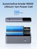 Ugreen 12000mAh 100W Fast Charging Powerbank Náhľad obrázku produktu 8