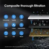 Diagram illustrating the composite filtration process of a water filter, showing different layers and the removal of various contaminants. Anteprima dell’immagine prodotto